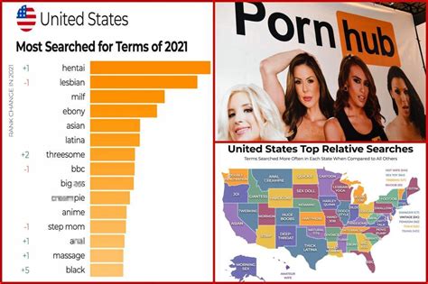 pornhub vs|TOP 10 Alternative to PornHub Premium